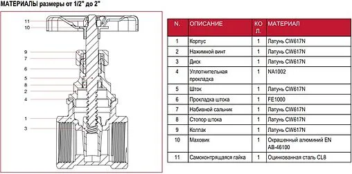 Задвижка клиновая 1½"в x 1½"в Itap 1560112 Задвижка клиновая 1½"в x 1½"в Itap 1560112