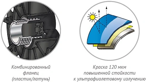Гидроаккумулятор Джилекс 300 ВПк 8 бар 7155