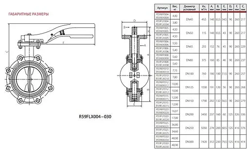 Затвор дисковый поворотный межфланцевый Ду125 Ру16 Giacomini R59FLX012