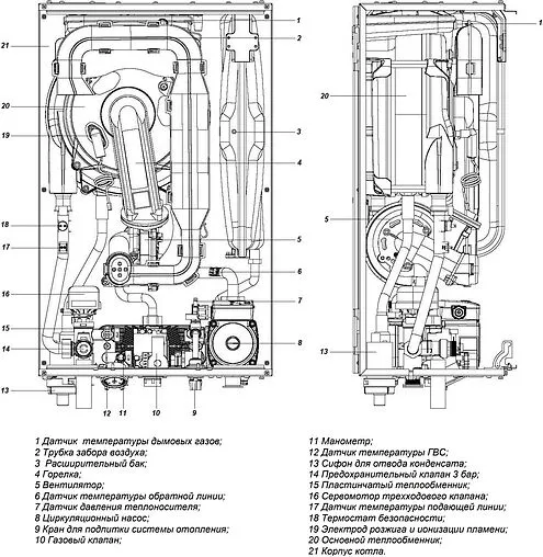 Настенный конденсационный газовый котел одноконтурный турбированный 24кВт Federica Bugatti 25 COND B VARME C25F3 Настенный конденсационный газовый котел одноконтурный турбированный 24кВт Federica Bugatti 25 COND B VARME C25F3