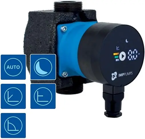 Насос циркуляционный IMP Pumps NMT MINI PRO 25/40-180 979525434