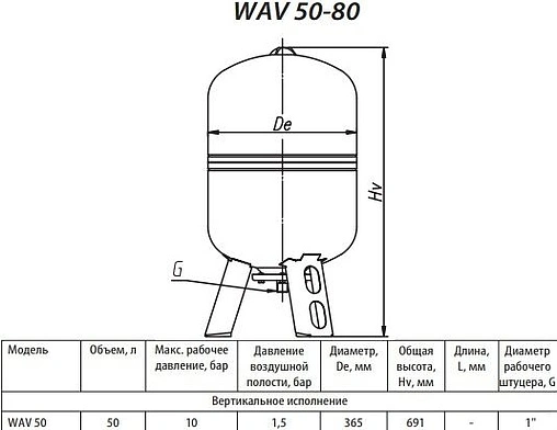 Гидроаккумулятор Uni-Fitt WAV50л 10 бар WAV50-U