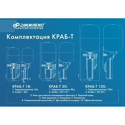 Комплексное решение Джилекс Краб-Т 100 9092