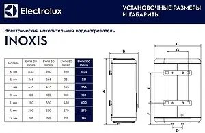 Водонагреватель накопительный электрический Electrolux EWH 100 Inoxis Водонагреватель накопительный электрический Electrolux EWH 100 Inoxis, 2