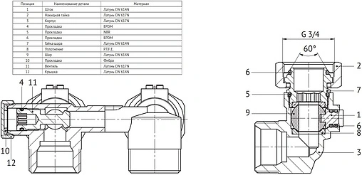 Узел нижнего подключения радиатора с байпасом угловой ¾"ек x ¾"ек Uni-Fitt 191N3300