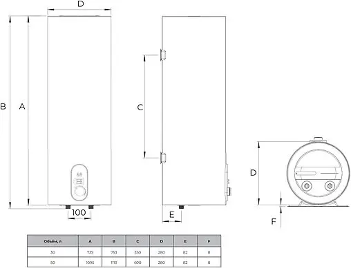 Водонагреватель накопительный электрический Royal Clima RWH-TR50-SS
