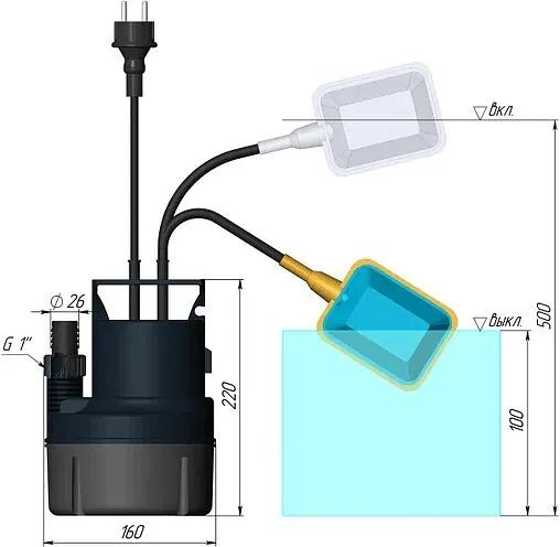 Насос дренажный Q=2м³/ч H=6м Unipump SUB 209 P 77522