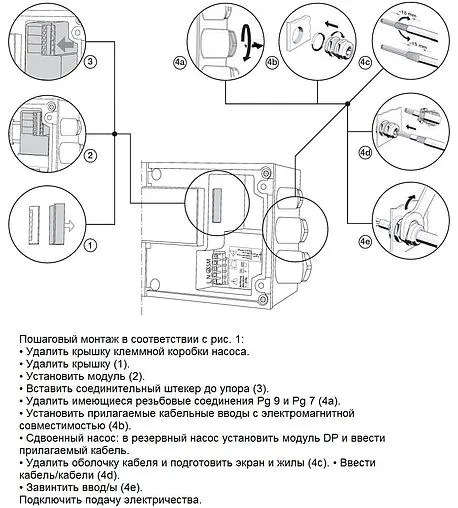 IF-Modul Stratos SBM 2030495