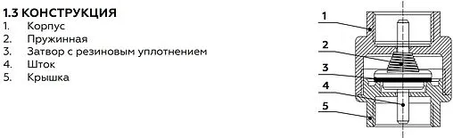 Клапан обратный пружинный 1½"в x 1½"в Elsen EV41.112112 Клапан обратный пружинный 1½"в x 1½"в Elsen EV41.112112