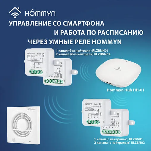 Вентилятор вытяжной Electrolux MOVE EAFV-150 белый