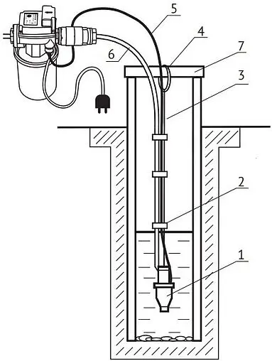 Система автоматического водоснабжения Unipump Акваробот Вибра 2-15Н 10915