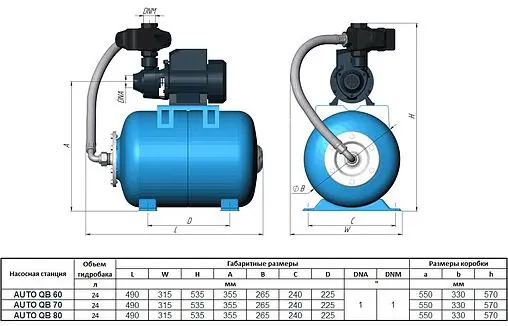 Станция автоматического водоснабжения Unipump Auto QB 80 76108