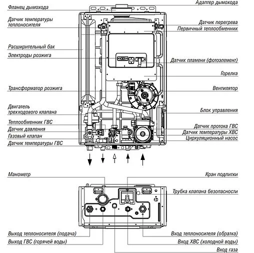 Настенный газовый котел двухконтурный турбированный 15кВт Kiturami World Alpha 15 A21E220259