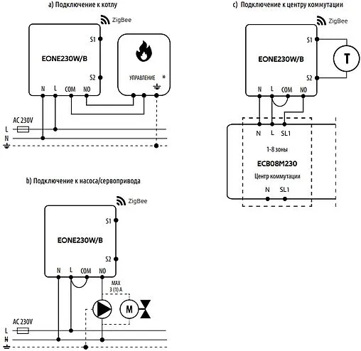 Проводной комнатный терморегулятор ZigBee ENGO черный EONE-230B