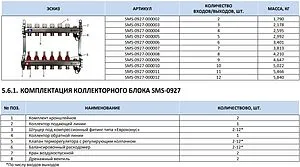 Группа коллекторная с расходомерами 9 отводов 1&quot;в/в x ¾&quot;ек Stout SMS-0927-000009, 3