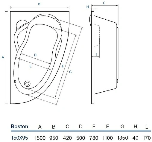 Ванна акриловая Koller Pool Boston 150х95 L