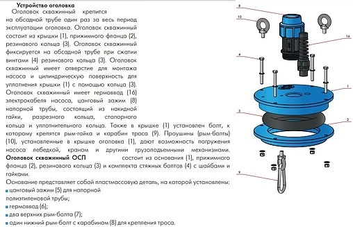 Оголовок скважинный Джилекс ОСАБ 130-140/32 6100