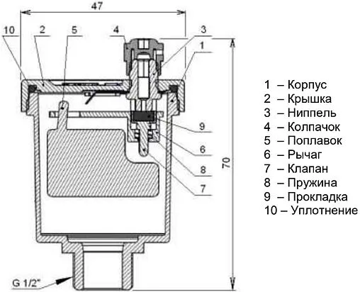 Воздухоотводчик автоматический ½&quot;н STI 06.05.ВОАН112