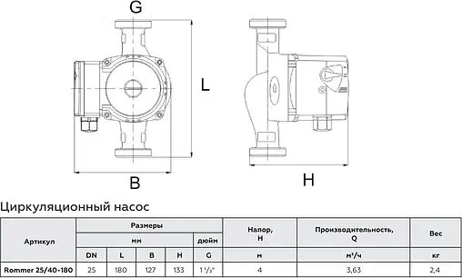 Насос циркуляционный Rommer RATE 25/40-180 RCP-0002-2541801