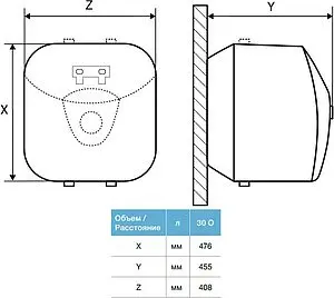 Водонагреватель накопительный электрический Thermex Hit 30 O (pro) 111005, 2