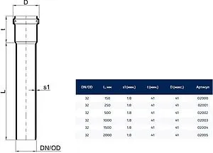 Труба канализационная внутренняя бесшумная D=32мм L=1000мм Poloplast POLO-KAL NG P2003 Труба канализационная внутренняя бесшумная D=32мм L=1000мм Poloplast POLO-KAL NG P2003, 2