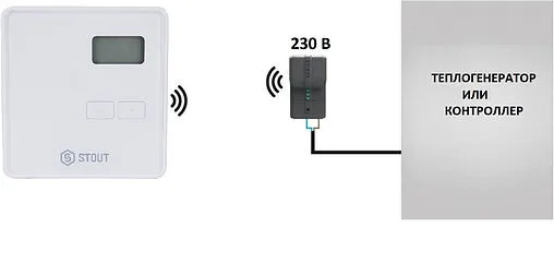 Беспроводной комнатный двухпозиционный регулятор котла Stout ST-294v2 белый STE-0101-029421
