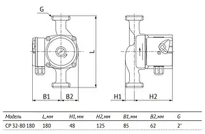 Насос циркуляционный Unipump CP 25-80 180 67837, 4