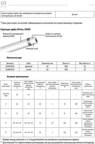 Труба сшитый полиэтилен в теплоизоляции Uni-fitt 16 x 2.2 мм PE-Xa EVOH 6мм синяя бухта 100м 564B1610 Труба сшитый полиэтилен в теплоизоляции Uni-fitt 16 x 2.2 мм PE-Xa EVOH 6мм синяя бухта 100м 564B1610