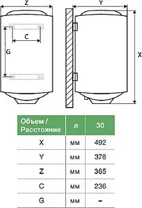 Водонагреватель накопительный электрический Thermex Thermo 30 V Slim 111010 Водонагреватель накопительный электрический Thermex Thermo 30 V Slim 111010, 2
