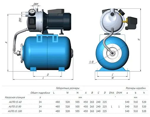 Станция автоматического водоснабжения Unipump Auto JS 60 20924