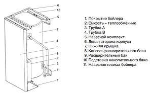 Бойлер косвенного нагрева Protherm WH B60Z (9 кВт) 0010006653 Бойлер косвенного нагрева Protherm WH B60Z (9 кВт) 0010006653, 2