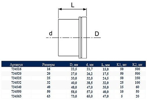 Гильза монтажная 16мм TECEflex 734516