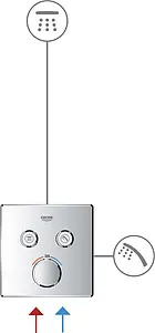Термостат для 2 потребителей Grohe Grohtherm SmartControl белый/хром 29156LS0 Термостат для 2 потребителей Grohe Grohtherm SmartControl белый/хром 29156LS0, 3