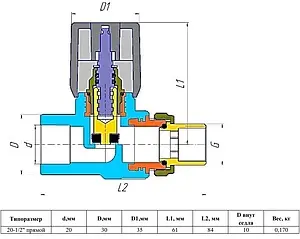 Вентиль регулирующий прямой 20мм x ½"н Valfex 1014620012 Вентиль регулирующий прямой 20мм x ½"н Valfex 1014620012, 2