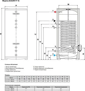 Бойлер комбинированного нагрева Ferroli Ecounit F 200 1C (35 кВт) GRL4110A Бойлер комбинированного нагрева Ferroli Ecounit F 200 1C (35 кВт) GRL4110A, 3