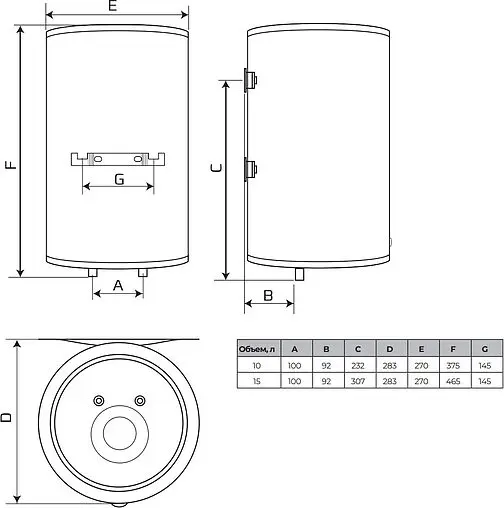Водонагреватель накопительный электрический Royal Clima RWH-TS15-RS