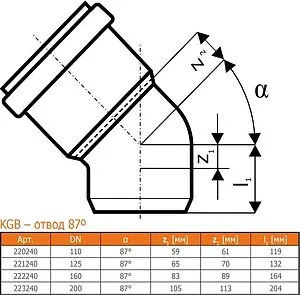 Отвод наружный D=160мм Угол 87° Ostendorf KGB 222240 Отвод наружный D=160мм Угол 87° Ostendorf KGB 222240, 2