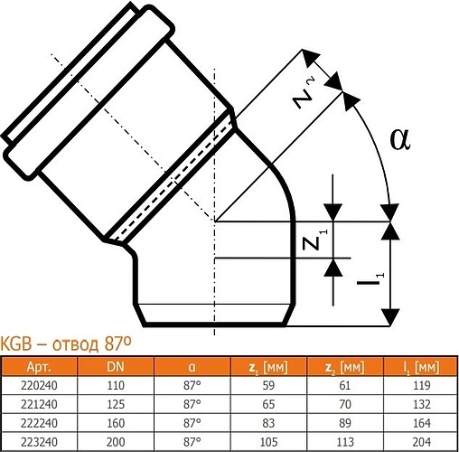 Отвод наружный D=110мм Угол 87° Ostendorf KGB 220240