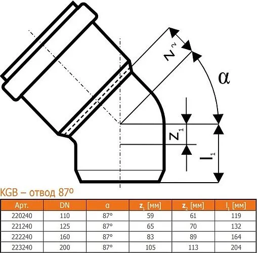 Отвод наружный D=200мм Угол 87° Ostendorf KGB 223240