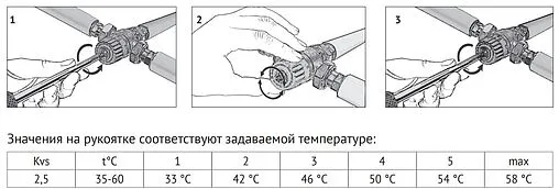 Трехходовой термостатический смесительный клапан 1&quot; +35...+60°С Kvs 2.5 Uni-Fitt 351G3540