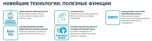 Смеситель для раковины Vidima Hype хром BA396AA