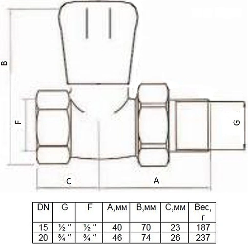Вентиль регулирующий прямой ½" в/н STI Вентиль регулирующий прямой ½" в/н STI
