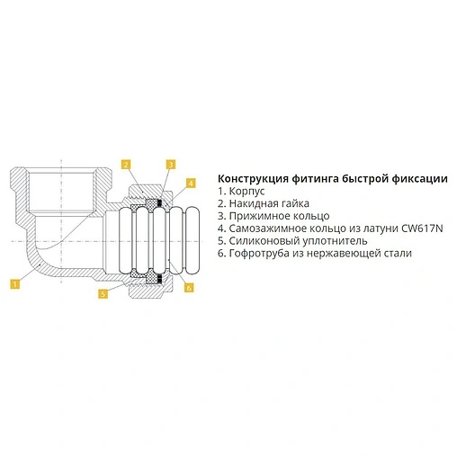 Тройник соединительный 15мм Neptun IWS 15х15х15 EF Тройник соединительный 15мм Neptun IWS 15х15х15 EF
