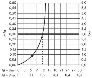 Лейка верхнего душа Hansgrohe Pulsify 260 1jet хром/графит 24140000, 3