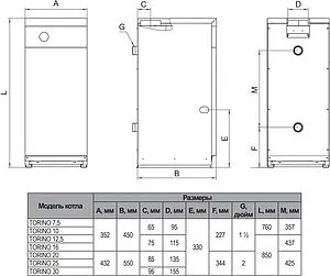 Напольный газовый котел одноконтурный 25кВт Ferroli Torino 25 0QN009YA Напольный газовый котел одноконтурный 25кВт Ferroli Torino 25 0QN009YA, 2