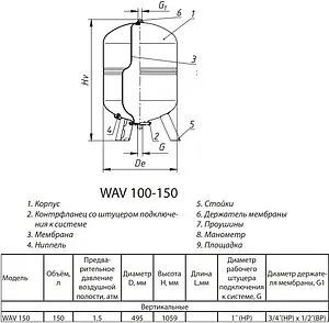 Гидроаккумулятор Wester 150л 10 бар WAV 150 Гидроаккумулятор Wester 150л 10 бар WAV 150, 2