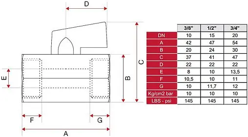 Кран шаровый мини ⅜"в x ⅜"в Itap Mini 1250038