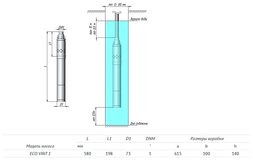 Насос скважинный винтовой 3&quot; Unipump ECO VINT 1 15636