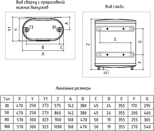 Водонагреватель накопительный электрический Thermex Bravo 100 151075