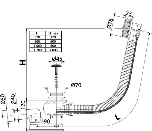 Слив-перелив для ванны AlcaPlast бронза A55ANTIC-80 Слив-перелив для ванны AlcaPlast бронза A55ANTIC-80